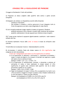 Consigli per la soluzione degli esercizi