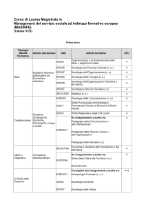 Corso di Laurea Magistrale in