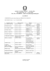 LICEO “GUIDO NOLFI” – FANO (PU) Via Tomassoni, 2/4 – CAP