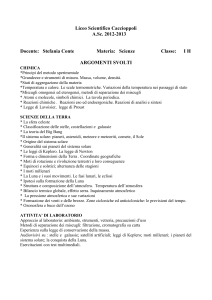 Liceo Scientifico Caccioppoli A.Sc. 2012