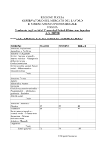 Totale - Formazione Regione Puglia
