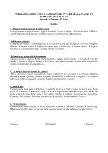 teoria
