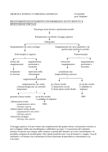medicina interna e chirurgiua generale - Digilander