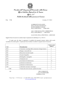 Classi di concorso in esubero