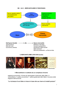 M2 – Ud 2 – MERCANTILISMO E FISIOCRAZIA