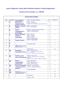 piano di studio - Facoltà di Medicina e Chirurgia di Messina