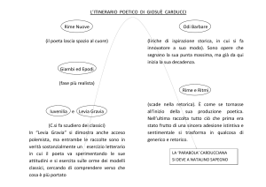 `parabola` carducciana