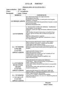 5ªAcc - I.P.S.A.R. "Tortolì"