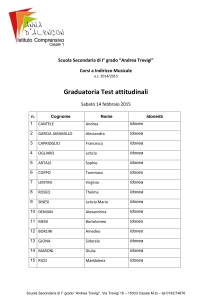 graduatoria 2015-2016 INDIRIZZO MUSICALE