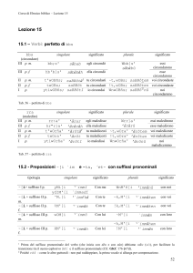 Lezione 15