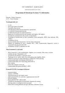 ITIS COPERNICO
