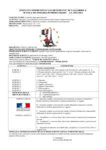 Programmazione attività di recupero classi III