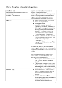 schema_di_riepilogo_sui_segni_di_interpunzione