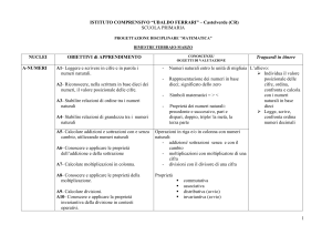 Prog MATEM cl. 3^ feb mar - Istituto Comprensivo"Ubaldo Ferrari"