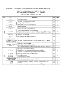 Piano di studi ufficiale