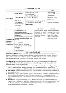 I GENERI FILOSOFICI