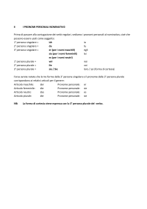 II I PRONOMI PERSONALI NOMINATIVO Prima di passare alla