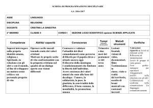 religione