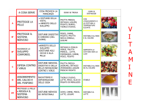 Vitamine: Funzioni, Carenze, Fonti e Conservazione