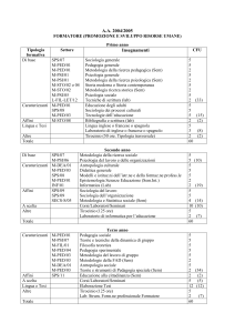 Ordine degli studi - Scuola di Psicologia e Scienze della Formazione