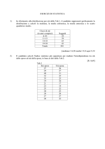 ESERCIZI DI STATISTICA