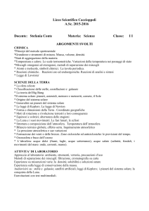 Liceo Scientifico Caccioppoli A.Sc. 2015