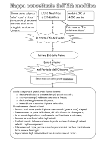 Schema concettuale sul neolitico