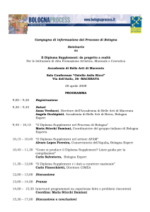 Programma