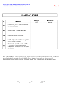 elaborati grafici - Provincia di Ancona