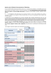 quadro orario RIM - IIS Pascal