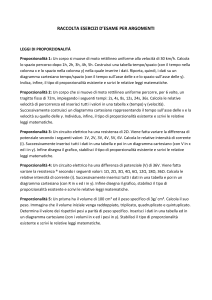 esercizi_esame - WordPress.com