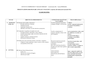 ISTITUTO COMPRENSIVO “UBALDO FERRARI” – Castelverde (CR