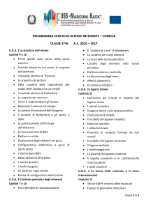 CHIMICA-2IA-PROGRAMMA SVOLTO