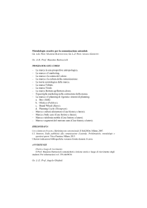 Metodologie creative per la comunicazione aziendale