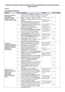 Rubrica Valutazione Simulazione Fisica Zanichelli