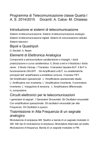 Programma di Telecomunicazione classe Quarta I A. S. 2014/2015