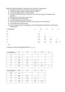 domande tipo 6 maggio 2015