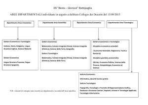 IIS *Besta * Gloriosi* Battipaglia