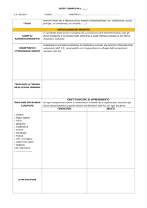 FORMAT unità formativa 2014-1 - circolo didattico statale di pozzallo