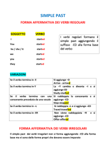 Simple Past: Esercizi di Grammatica Inglese