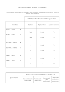 All. 6 (Tabella F) articoli 18, comma 1 e 22, comma 1, formato rtf, 24 kb
