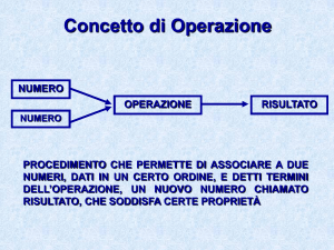 Le quattro operazioni
