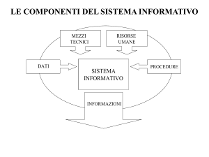 SISTEMA INFORMATIVO