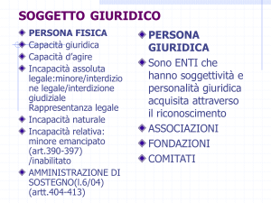 4 soggetto giuridico - Scuola di Giurisprudenza
