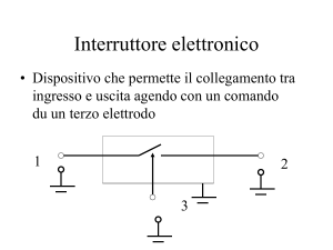 Impulso reale