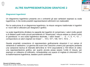 Diapositiva 1