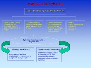 Presentazione di PowerPoint