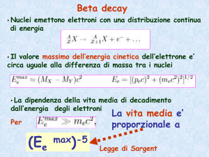 Nuclei emettono elettroni con una distribuzione continua di energia