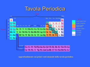 Tavola periodica degli elementi