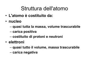 Struttura dell`atomo